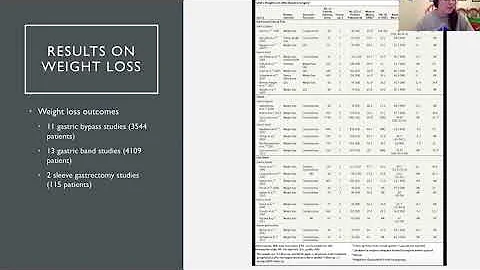 Long Term Follow Up After Bariatric Surgery: Systematic Review
