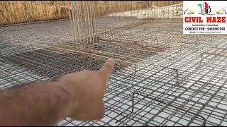 Raft Foundation | High Rise Apartment | Step -4 in Building Construction | HL City, Bahadurgarh |