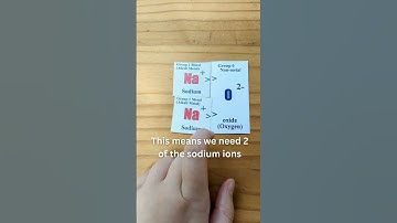 The formula of sodium oxide #shorts #chemistry #formulae #education #ions #chemistryteacher