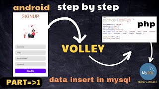 Sing up  Functionality Using Volley with MySQL using REST API | MYSQL Database | Badhon Ahmed