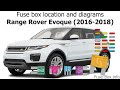 Fuse box location and diagrams: Range Rover Evoque (2016-2018)