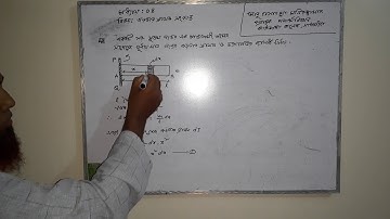 Moment of inertia | Part 3 | HSC Physics 1st paper | chapter 4 | Jhaudanga College