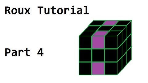 Roux Tutorial Part 4: The Edges