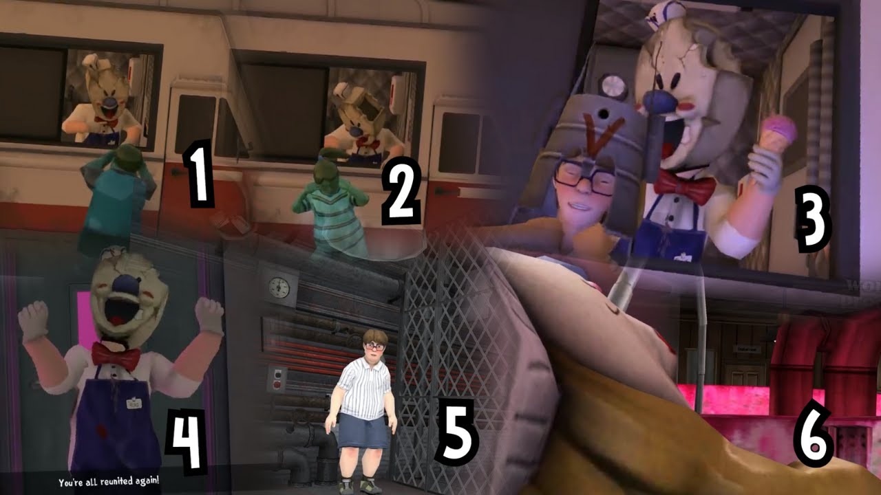 ICE SCREAM SAGA ALL OPENING SCENES!!😱🤩🔥| ICE SCREAM 6 OPENING SCENE | ICE SCREAM 6 LEAK | KEPLERIANS