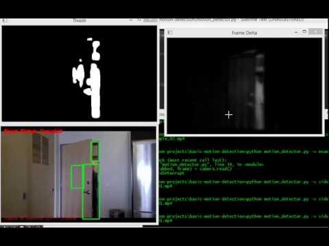 Door Survelliance with python OpenCv