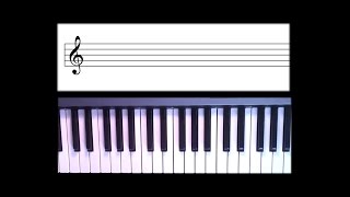 how to play a C major scale