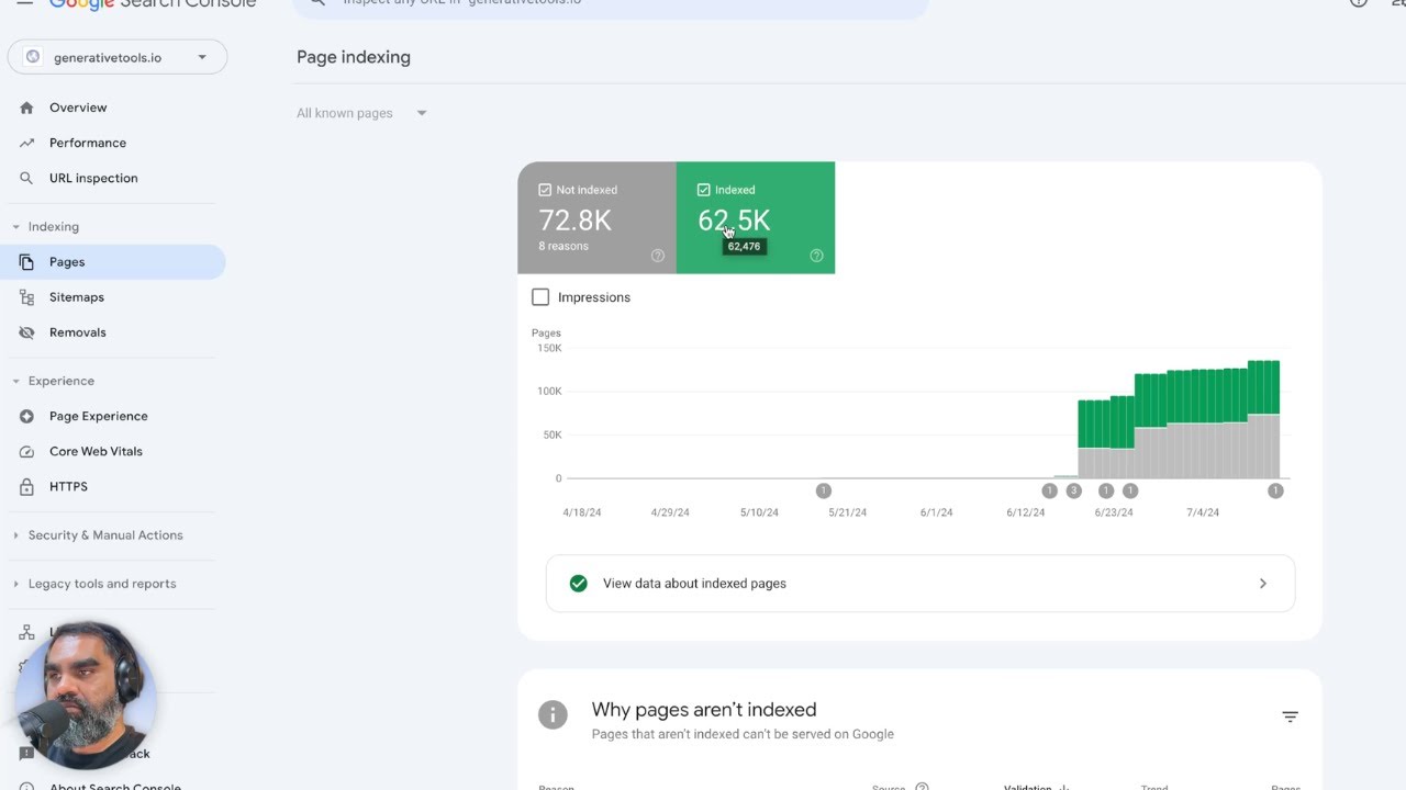 The Simplest SEO set up with NextJS for SaaS to Make Google Love You ...