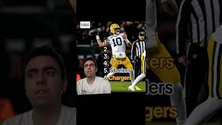 Ranking the Wild Card Weekend Losers