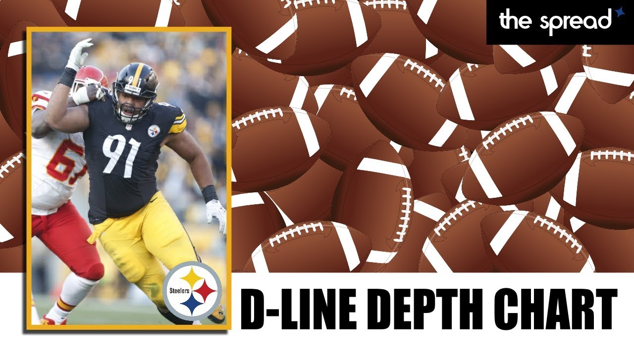 Steelers Depth Chart 2017