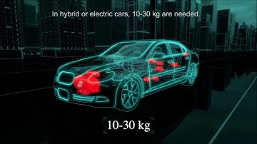 REProMag EU-H2020 project: SDS, a new resource efficient production route for Rare Earth magnets