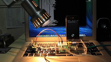 SiriProxy + Raspberry Piでライト点灯