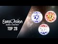 Eurovision 2016  my top 28