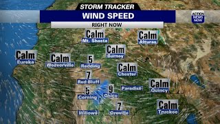 Storm Tracker Weather: Fire Danger Forecast