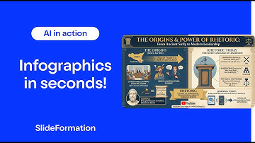How to Make Infographics from a YouTube Video in Seconds. Gemini AI + Nano Banana