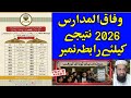 Wifaq Ul Madaris Result Check Wifaq Result Wifaq Ul Madaris Al Arabia Result 2026 Check Wifaq