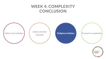 Week 4 Conclusion [The Importance of India MOOC]