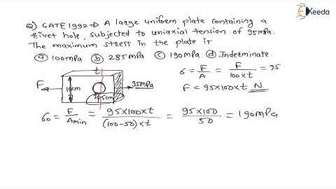 Mastering the Numerical 15: Stress concentration | Design for Fatigue load | GATE Machine Design