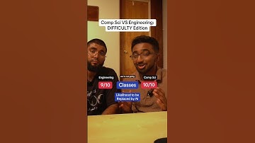 COMPUTER SCIENCE VS ENGINEERING 😤🤓👨‍💻