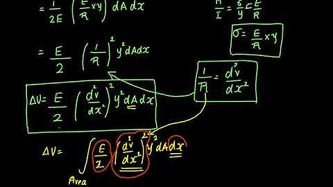 Expression for Strain Energy of a beam