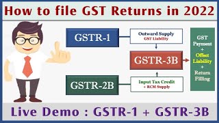 GSTR 3B and GSTR 1 online filing in 2023. Letest system of GSTR 1 and GSTR 3B online filing