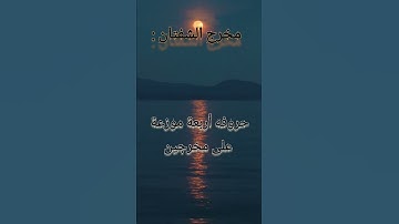 تجويد / مخارج الحروف / مخرج الشفتان