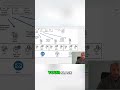 Your Virtual Assistant Is a Hacker's Next Target #shorts