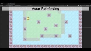 Game AI - Pathfinding