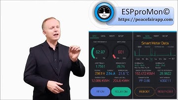 Google Nest Home Automation System on a Budget - without Nest and Google Home