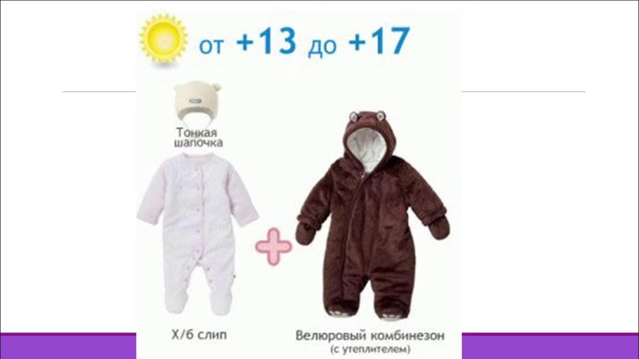 17 градусов что одеть ребенку