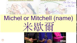 Michel Or Mitchell Name In Cantonese 米歇爾 - Flashcard