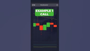 Fractals + EMA = Deadly Accuracy for Binary Options Trading #binaryoptions #tradingstrategy #fractal