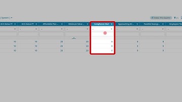 Introduction to the UKG ACA Module | World Payroll & HR