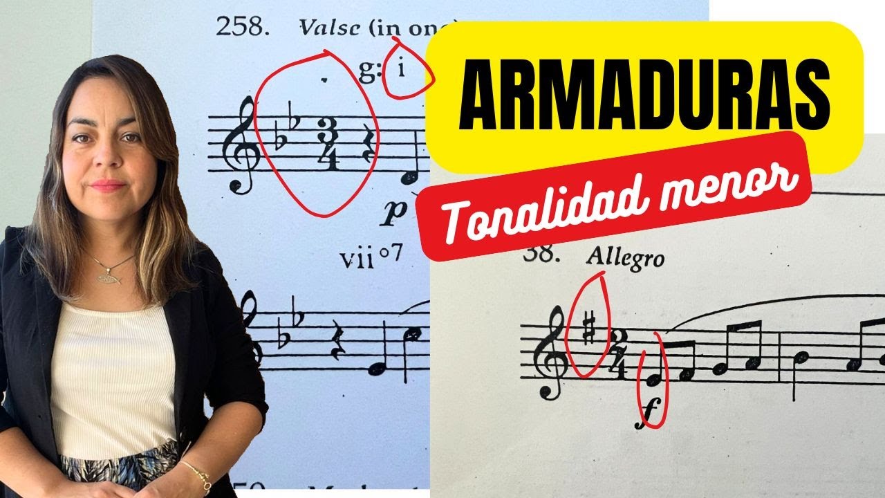 Masterclass Completa sobre Tonalidades menores