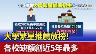 大學繁星推薦放榜！ 各校缺額創近5年最多