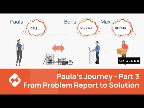 Paula's Journey - Part 3: Mastering customer retention with the JustRelate CX Cloud - video from JustRelate
