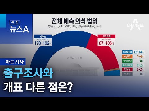 [아는기자]출구조사와 개표 다른 점은?