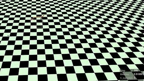 PPO Default - Half Cheetah- Worst Joint