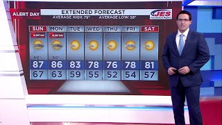 Weather Authority Forecast Pm Update 5.25