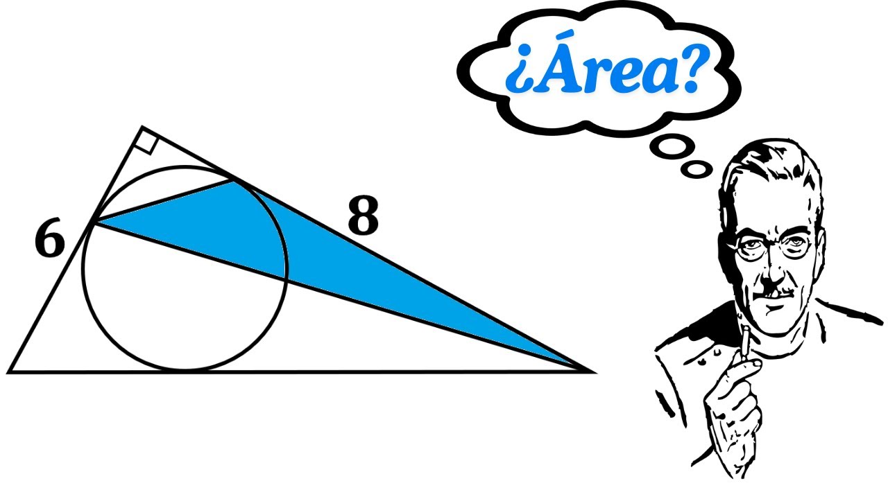 ¿Conocías el Poderosísimo TEOREMA DE PONCELET?