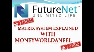 Celebrity Future Net: Matrix Explained. Profile