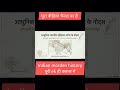 एक ही वीडियो में आधुनिक भारत का इतिहास (1757-1947)#HistoryMasterclass #UPSC2026