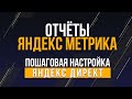 Яндекс Метрика 2020. Отчёты в метрике.Настройа Яндекс Директ