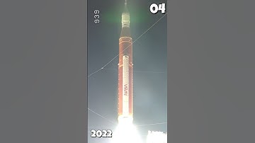 🔥 The Most POWERFUL Rockets in History – Epic Space Journey 🚀 | #Shorts