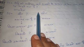 COMMUNICATION imp questions TGT PGT LT GRADE HOME SCIENCE @learnwithniharika4055