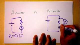 Ammeter vs. Voltmeter Circuit Theory | Doc Physics