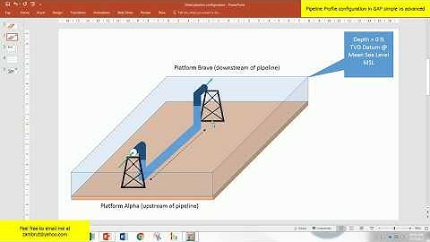 GAP guide: How to enter offshore pipeline profile data into GAP
