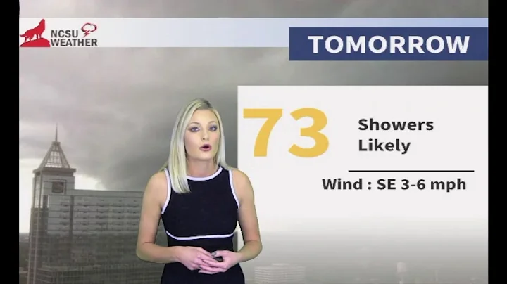 Meteorologist Jessica Medlin