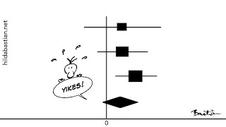 REVMAN 5.4 ANALISA DATA STUDI META ANALISIS (EKSPERIMEN/RCT)