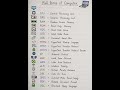 All Computer Parts Full Forms Explained | Basic Computer Knowledge for Beginners