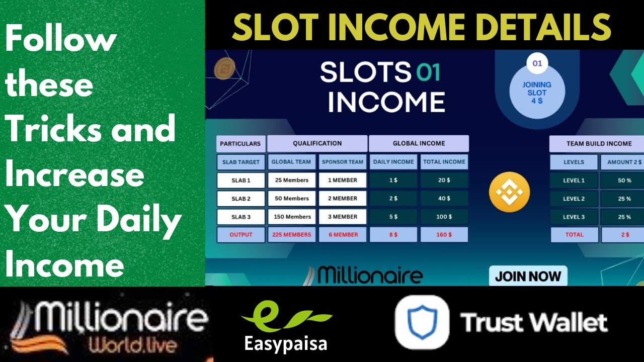 Slots Machine Income Report DETAILS OF SLOT INCOME || EARN FROM MILLIONAIRE WORLD LIVE || COMPLETE ...
